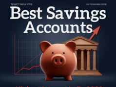 Best Savings Accounts With Highest Interest Rates in India 2026
