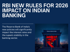RBI New Rules 2026 – How the Latest Changes Affect Your Savings and Loans