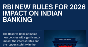 RBI New Rules 2026 – How the Latest Changes Affect Your Savings and Loans