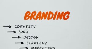 Content Marketing for Indian Businesses 2026 — Beginner’s Guide