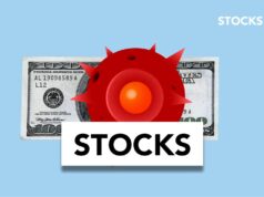 F&O Trading India – What Beginners Must Read Before Starting