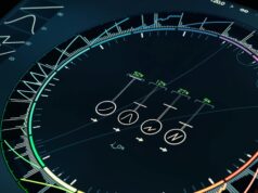 Future of UI UX Design in the Age of AI – India Perspective 2026