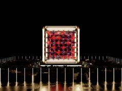 GlobalFoundries & Fermionic Partnership: First Indian Chip Success Story | NammaNewz