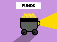 Gold vs Mutual Fund vs FD Investment India Comparison 2026
