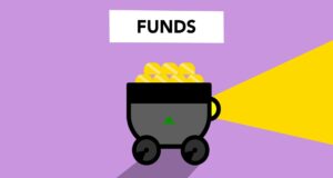 Gold vs Mutual Fund vs FD Investment India Comparison 2026