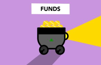 Gold vs Mutual Fund vs FD Investment India Comparison 2026