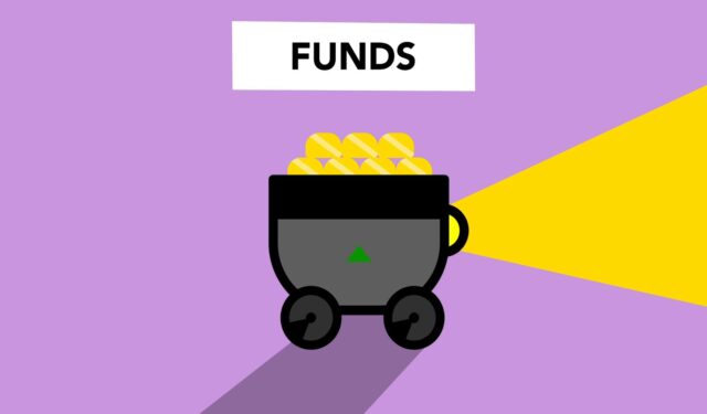 gold-vs-mutual-fund-vs-fd-investment-india-2026