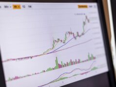 Why Indian Markets Rallied Today? Sensex Zooms 1,700 Points, Nifty Above 23,600 – 4 Key Factors