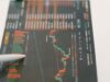 F&O Talk: Sudeep Shah’s Bullish Nifty Strategy & 7 Stock Picks for Indian Investors